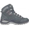 Renegade Evo Gtx Mid Ws Stålblå/gammal ros