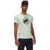 camiseta Mammut Mammut Core Classic (silver sage) Hombre