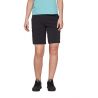 W VALLEY SHORTS Negro