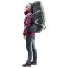 Vaellusreppu Deuter Aircontact Pro 65+10 SL (grafiitti)