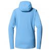 HAGLOFS Rosson Mid Hood Women's (Sky Blue) fleece