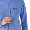 Polar Patagonia W's R1 Jkt (Abundant Blue) Mujer