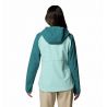 Softshell damesjas Columbia Heather Canyon II Hooded Softshell (Spray, River Blue)