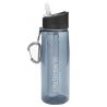 LIFESTRAX GO TRITAN RENEW