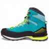 Makra Pro Lady GTX