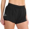Craft PRO HYPERVENT SPLIT SHORT 2 W ()