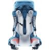 Rugzak Deuter Aircontact Ultra 40+5 (Wave inkt)