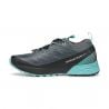 Ribelle Run GTX Wmn Antracita Azul Turquesa SS25