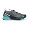 Ribelle Run GTX Wmn Anthracite Blue Turquoise SS25