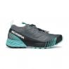 Ribelle Run GTX Wmn Antracitt blå turkis SS25