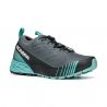 Ribelle Run GTX Wmn Antrasiitti Sininen Turkoosi SS25 SS25