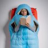 Makuupussi Thermarest Boost 650 20F/-6C Regular (Morning Blue)