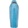 Thermarest Boost 650 20F/-6C Largo - Azul Mañana (6)