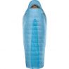 Thermarest Boost 650 20F/-6C Long - Morning Blue (6)