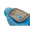 Thermarest Boost 650 20F/-6C Long - Morning Blue (6)