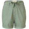 Picture CULOTE ANJEL (B Spray Verde)