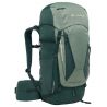 Woeens Asyeeetric 388 Vaude Vaude