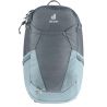 Sac à dos de randonnée DEUTER Futura 27 (Atlantic-Ink)