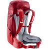 Vandringsryggsäck Deuter Futura 26 (grå)