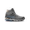 La Sportiva Ultra Raptor II Mid Leather Naiset GTX (Carbon/Atlantic)