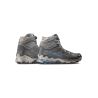 La Sportiva Ultra Raptor II Mid Leather Donna GTX (Carbon/Atlantic)