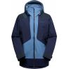 Supercouloir GTX Pro Jkt W