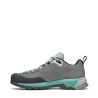 Chaussures d'approche TECNICA SULFUR GTX WS (GREY - LIGHT PETROL) Femme