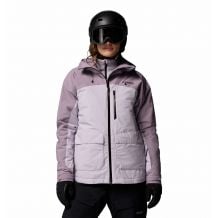 Columbia Highland Summit III Insulated Jacket (Lavender Pearl,)