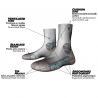 Calze da trekking basse Monnet Chaussette Mid Linen (GREY BLUE)