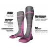 Skisok Monnet MI-BAS WOOLY (ROSE) Junior