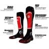 Chaussettes de ski MONNET MI-BAS BACKSIDE+ (ROUGE)