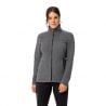 Vaude Wo Rosemoor 3in1 Jac (svart)