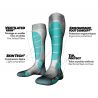 Chaussettes de ski MONNET EXTRA LIGHT bleu