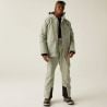 Dare2B TwinTipJacket (Abbeystone)