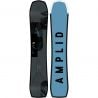 Amplid SINGULAR ()