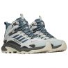 Merrell MOAB SPEED 2 MID GTX - CALCITE ()