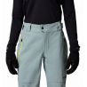 Platinum Peak II 3L Pant-Crushed Blue