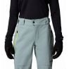 Platinum Peak II 3L Pant-Crushed Blue