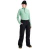 Burton Pantalones aislantes 2L GORE-TEX [ak] Summit para mujer (True Black)