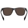 Serengeti ESTEEM (Black Matte - Brown Blue)