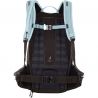 Evoc LINE 20 mint - coffee ()
