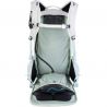 Evoc LINE PRO 20 hiekka - minttu S/M ()