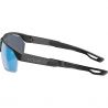 Sonnenbrille BOLLE VICTUS PRO (Schwarz Matt - Himmelblau Polarisiert)