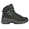 RENEGADE EVO GTX MID Ws W asfalt/turkos Ref.