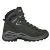 RENEGADE EVO GTX MID Ws W asphalt/turquoise Ref.