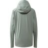HAGLOFS L.I.M Airak GTX Jacka Dam(Dew Green)