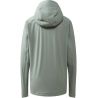 HAGLOFS L.I.M Airak GTX Jacket Women(Dew Green)