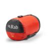 Rab Radeon 0C / 32F (Sage/Graphene)
