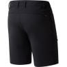 HAGLOFS Alert Mid Shorts Miehet(True Black )