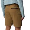 Columbia Cosmiques Pro Nylon Shor-Delta ()